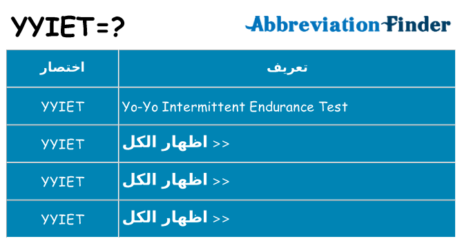 ماذا عن موقف % s