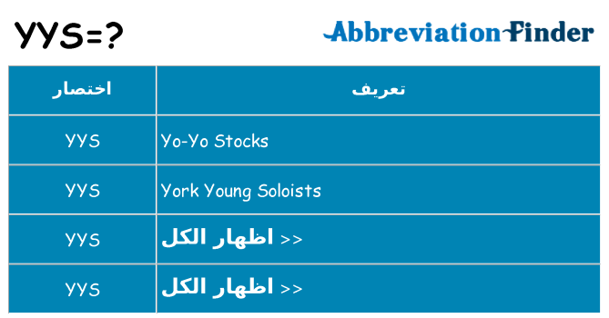 ماذا عن موقف % s