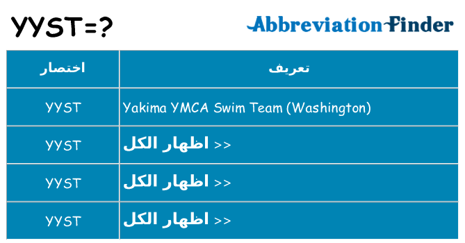 ماذا عن موقف % s