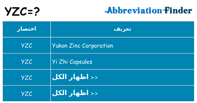 ماذا عن موقف % s