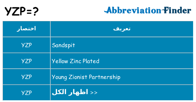 ماذا عن موقف % s