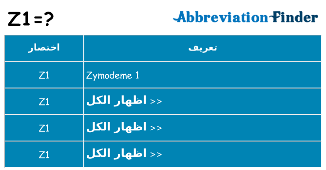 ماذا عن موقف % s