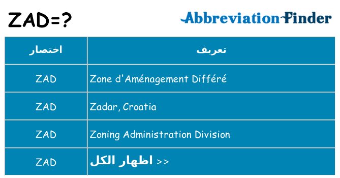 ماذا عن موقف % s