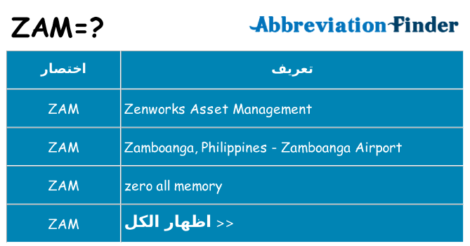 ماذا عن موقف % s