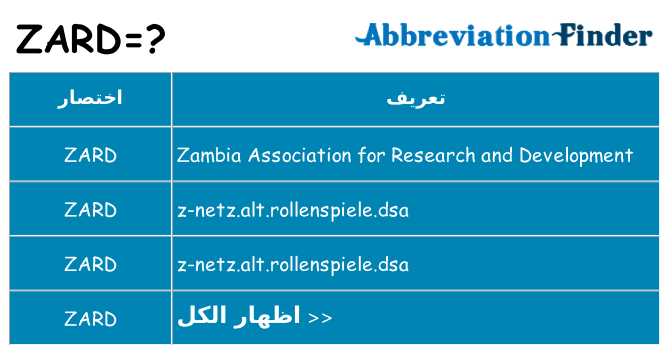 ماذا عن موقف % s