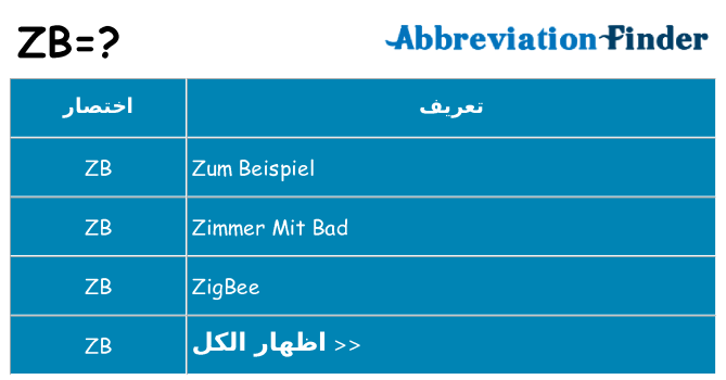 ماذا عن موقف % s