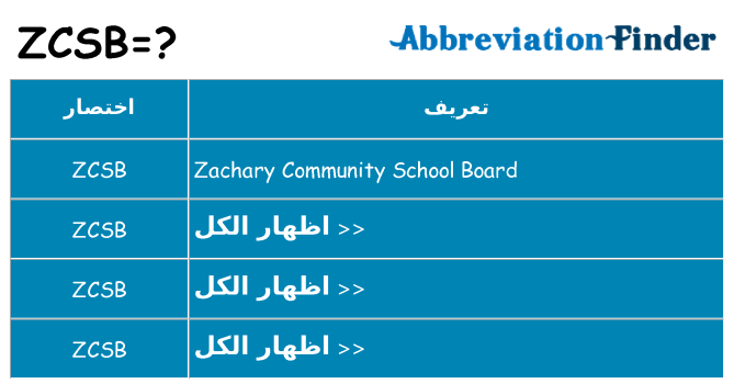 ماذا عن موقف % s