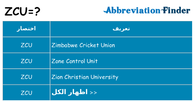 ماذا عن موقف % s