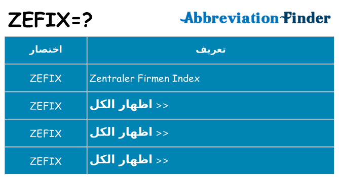 ماذا عن موقف % s