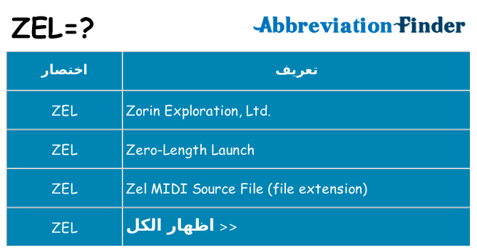 ماذا عن موقف % s