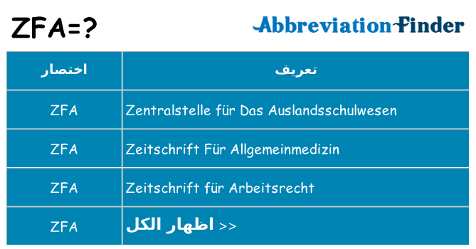 ماذا عن موقف % s