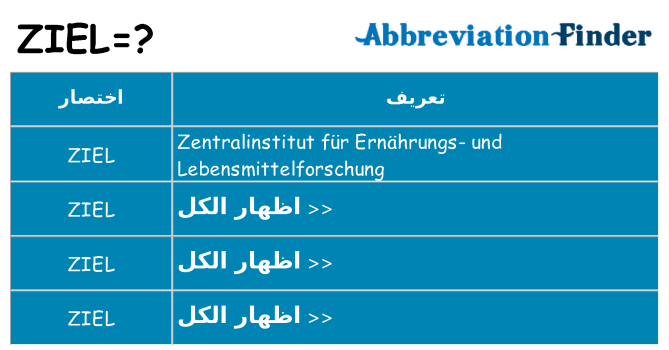 ماذا عن موقف % s