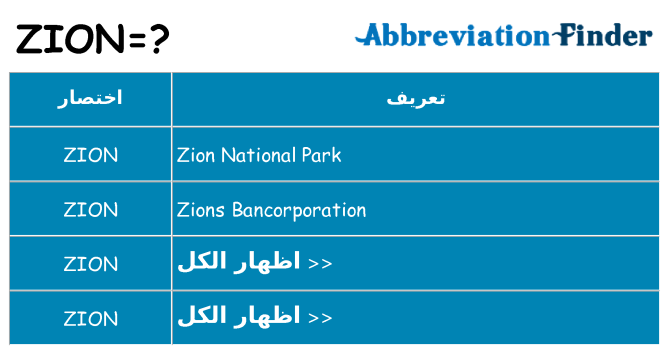 ماذا عن موقف % s