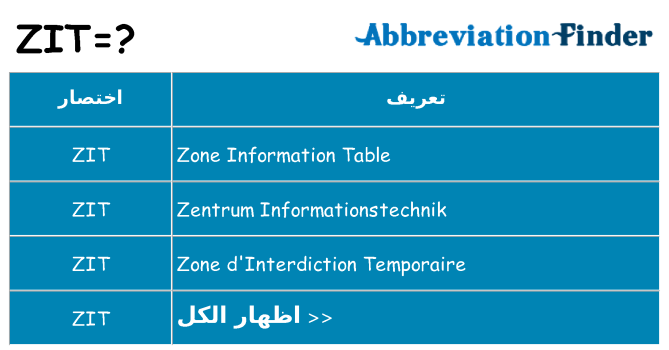 ماذا عن موقف % s