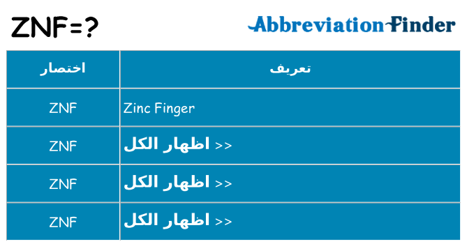 ماذا عن موقف % s