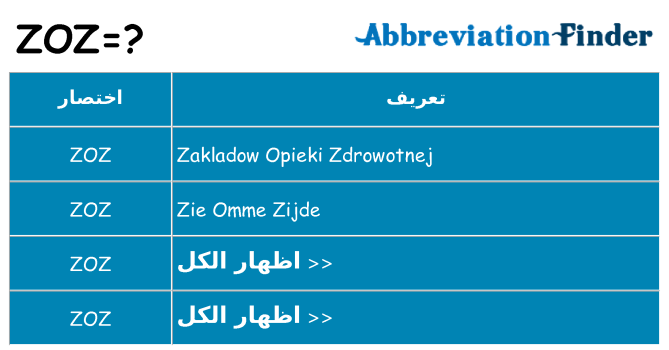 ماذا عن موقف % s