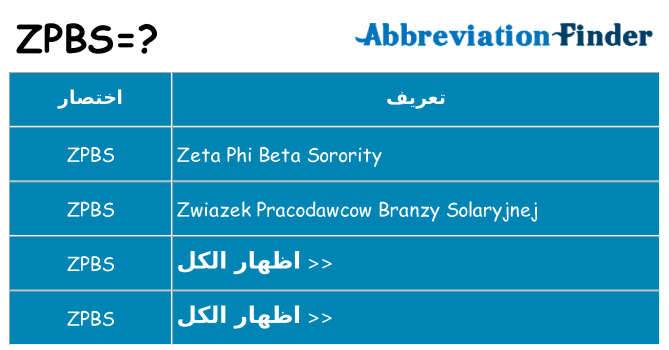ماذا عن موقف % s