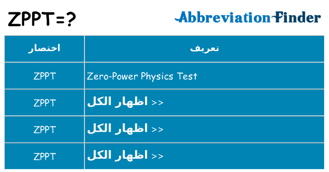 ماذا عن موقف % s