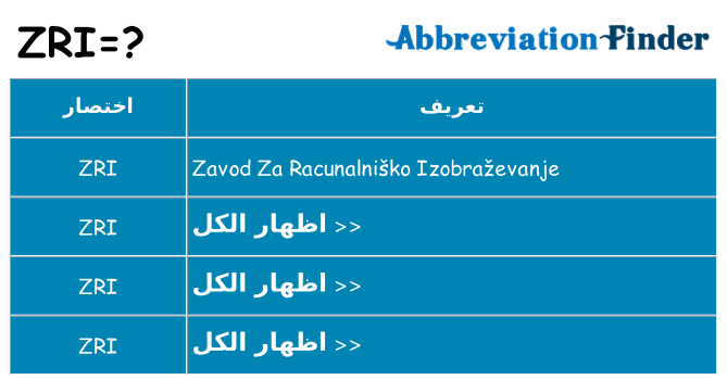 ماذا عن موقف % s