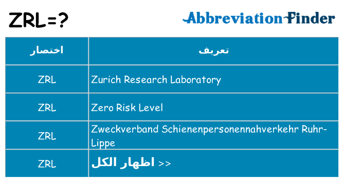 ماذا عن موقف % s