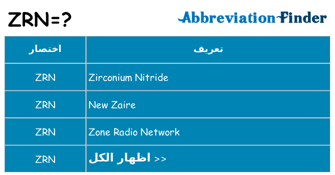 ماذا عن موقف % s