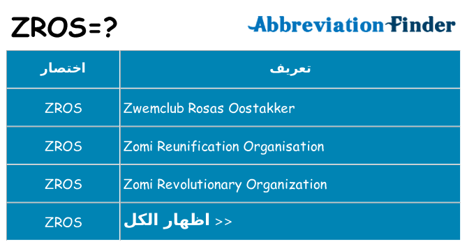 ماذا عن موقف % s