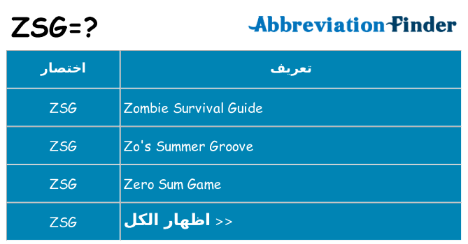ماذا عن موقف % s