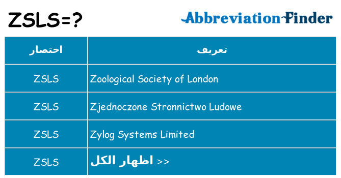 ماذا عن موقف % s