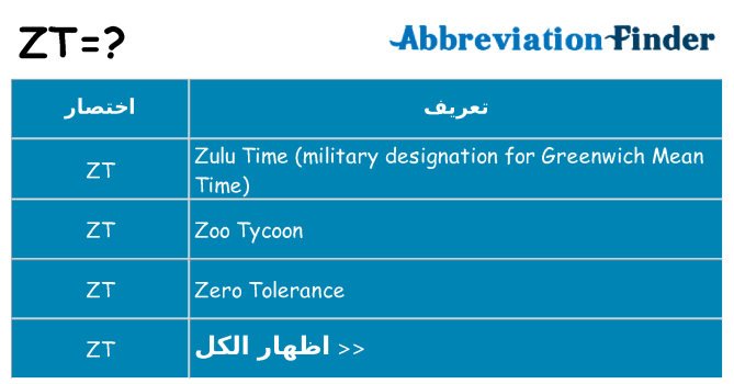 ماذا عن موقف % s