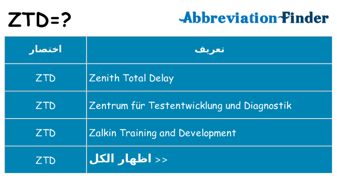 ماذا عن موقف % s