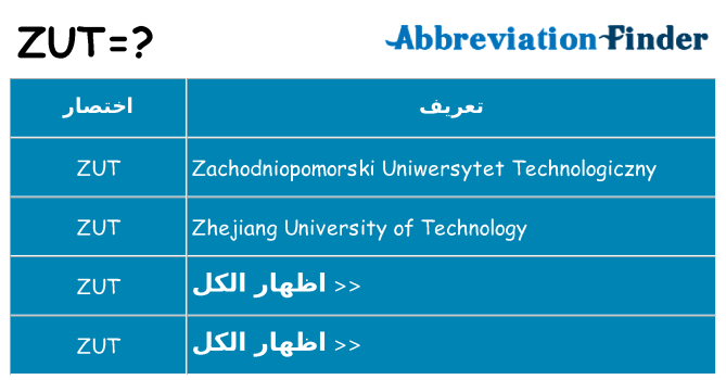 ماذا عن موقف % s
