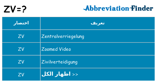 ماذا عن موقف % s