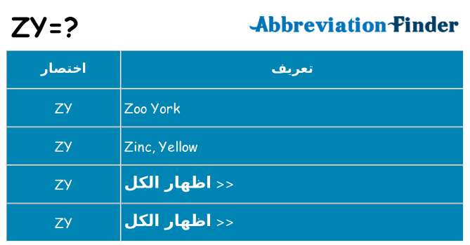 ماذا عن موقف % s