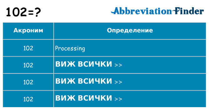 Какво прави 102 престои