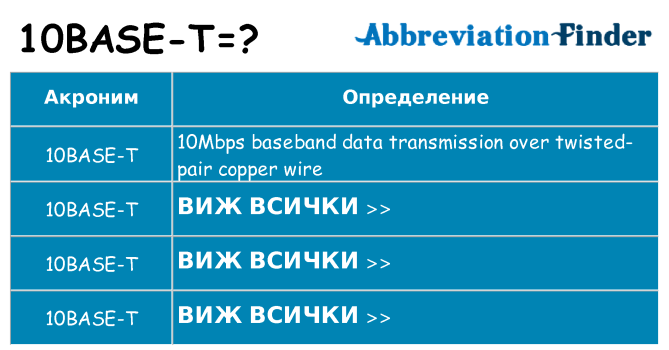 Какво прави 10base-t престои