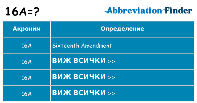 Какво прави 16a престои