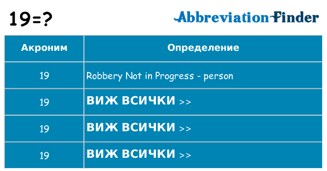 Какво прави 19 престои