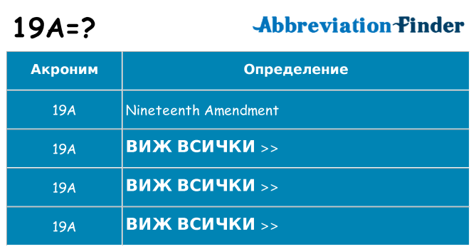 Какво прави 19a престои