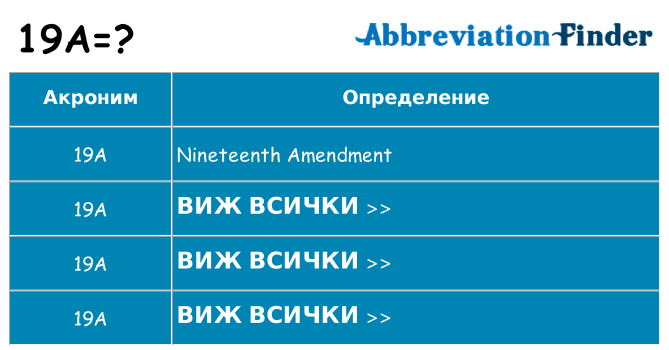 Какво прави 19a престои