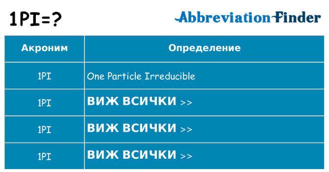 Какво прави 1pi престои