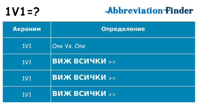 Какво прави 1v1 престои