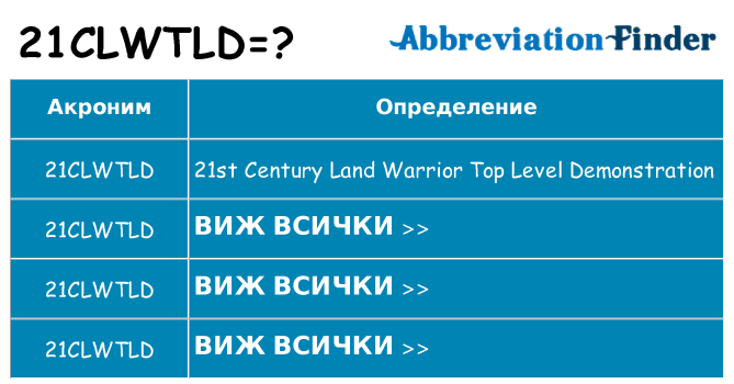 Какво прави 21clwtld престои