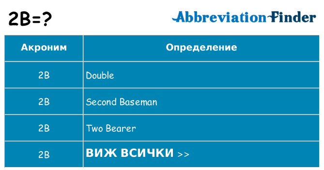 Какво прави 2b престои