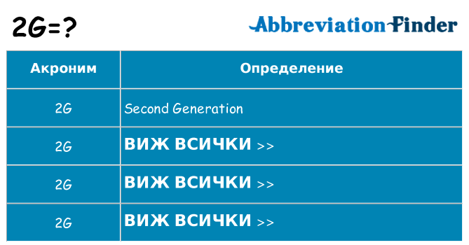 Какво прави 2g престои