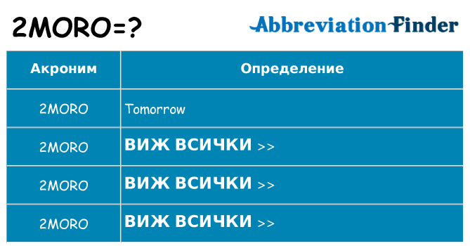 Какво прави 2moro престои