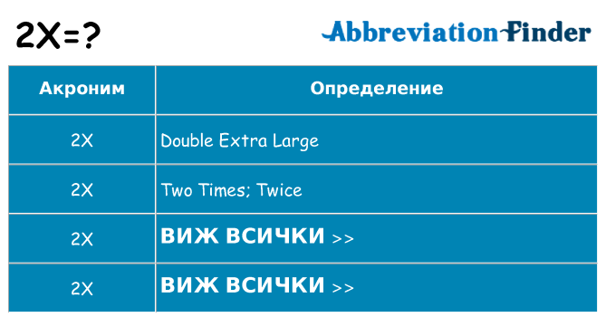 Какво прави 2x престои