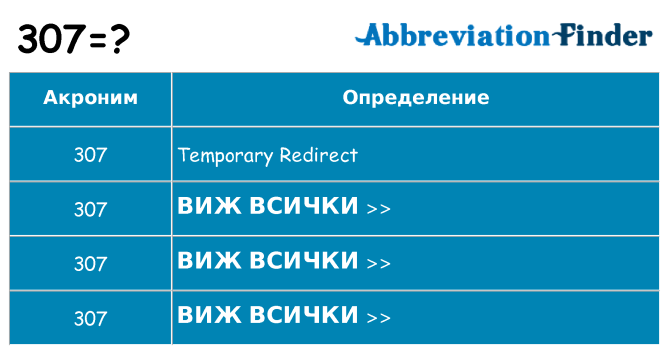 Какво прави 307 престои