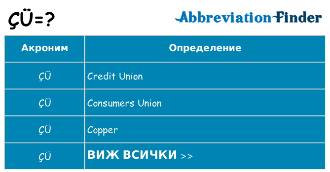 Какво прави cu престои