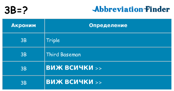 Какво прави 3b престои