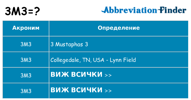 Какво прави 3m3 престои